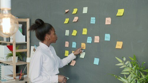 The Importance of Innovation in Business